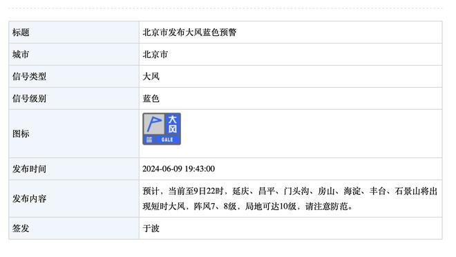 周最佳提名名单：约基奇、布克、乔治、字母哥、戈贝尔等在列